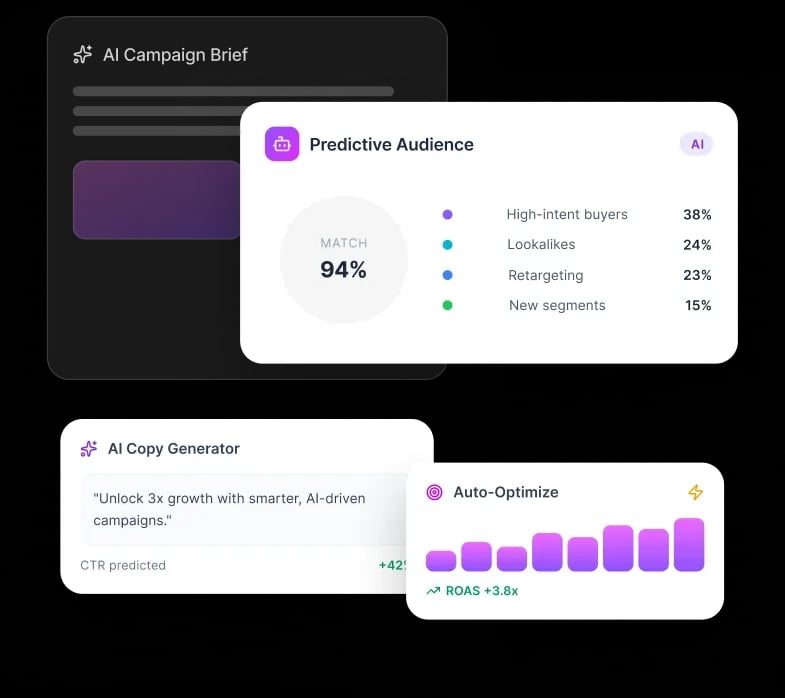 Digital Marketing AI Services.webp