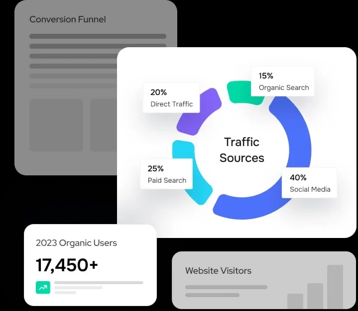 Digital Marketing.webp