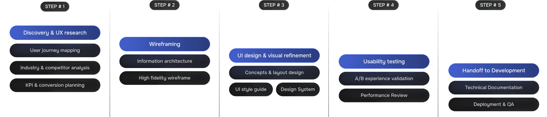 Frame 2147229181.png