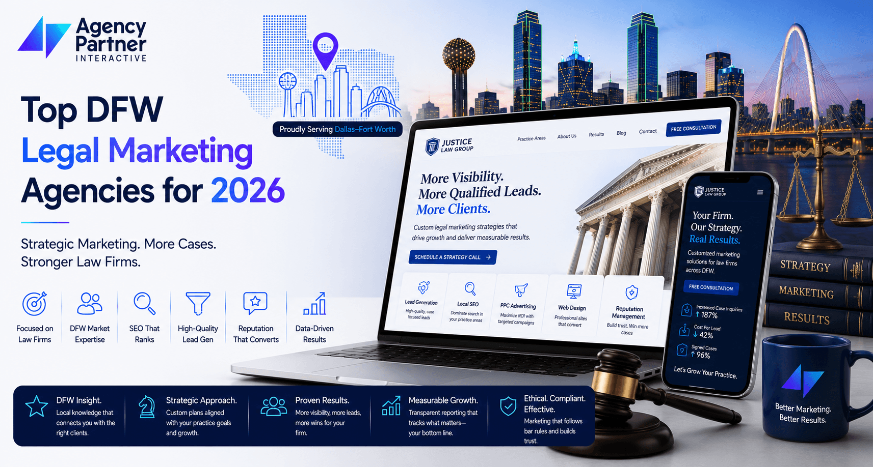 top-us-ecommerce-firms-for-manufacturers