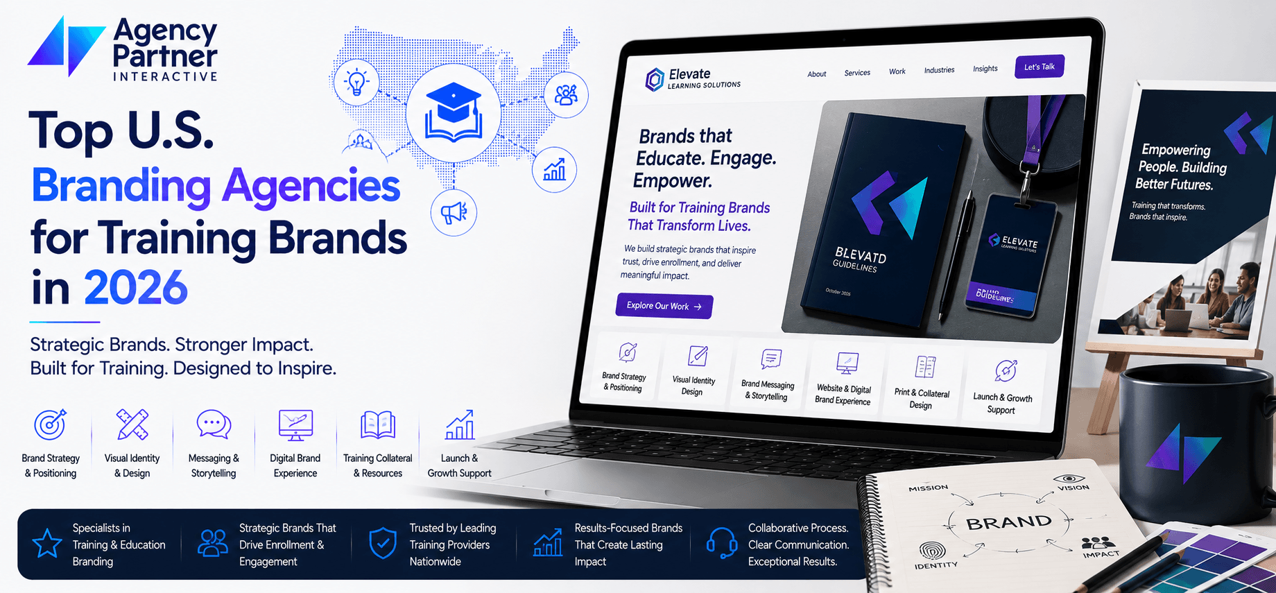 Top US Branding Agencies for Training Brands