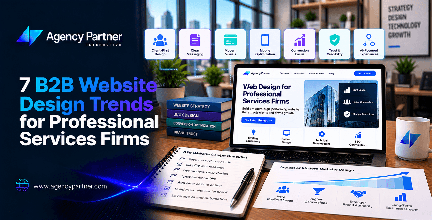 7 B2B Website Design Trends for 2026 | Agency Partner Interactive
