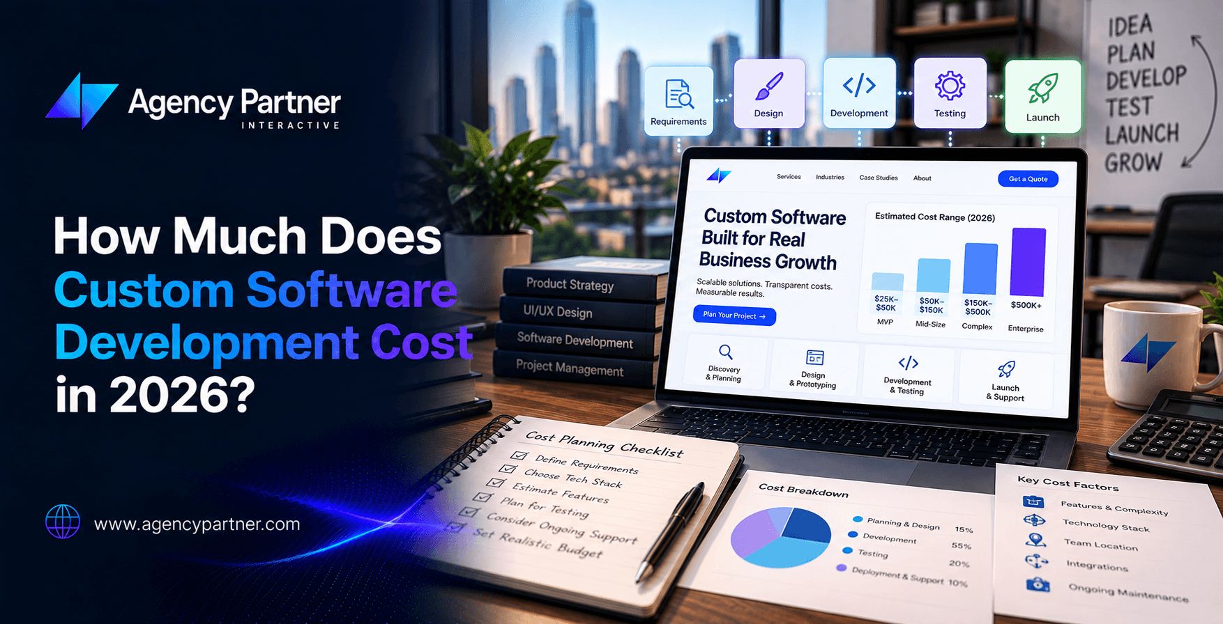 Custom Software Development Cost in 2026: Honest Pricing Guide