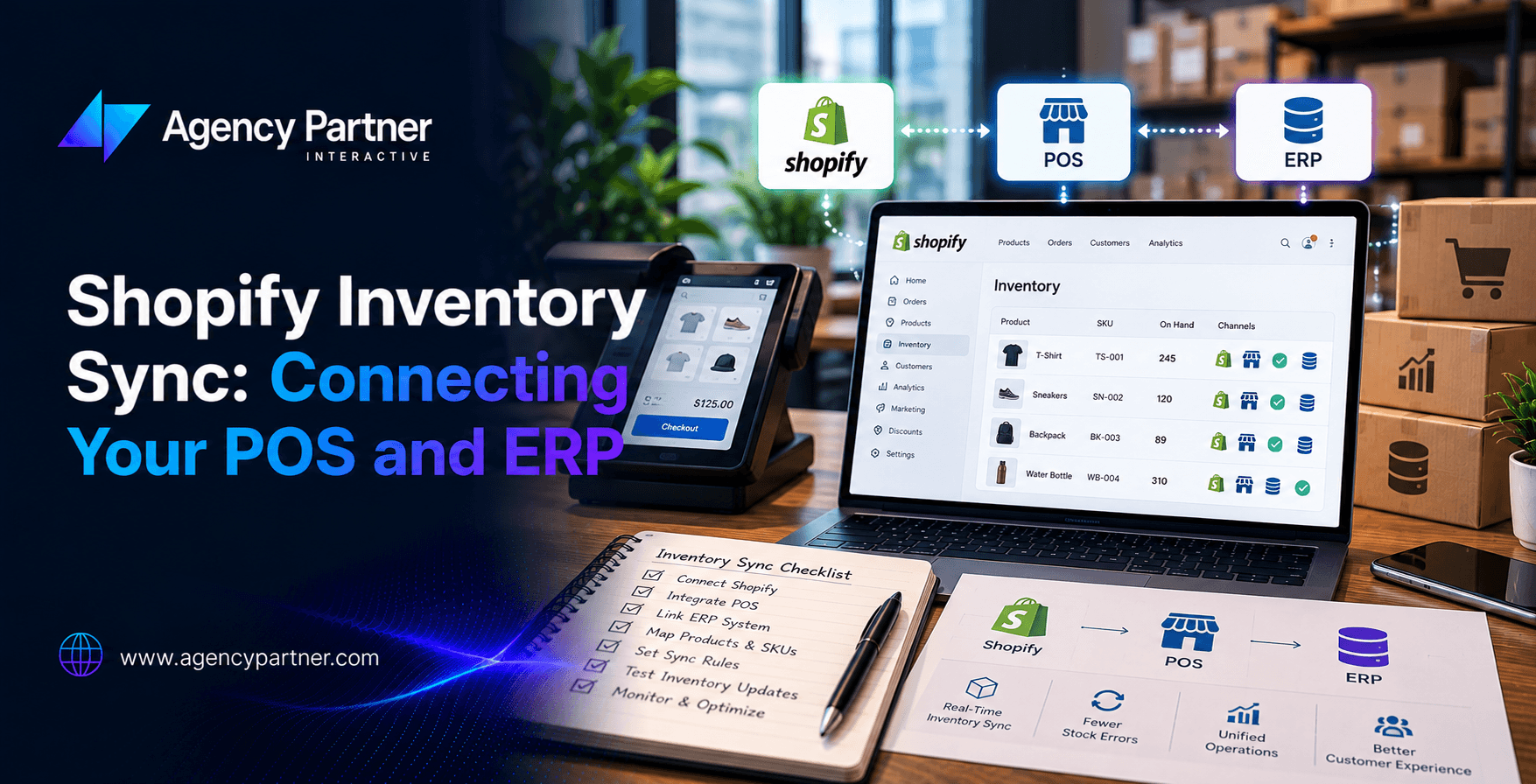 Shopify Inventory Sync: Connecting Your POS and ERP System