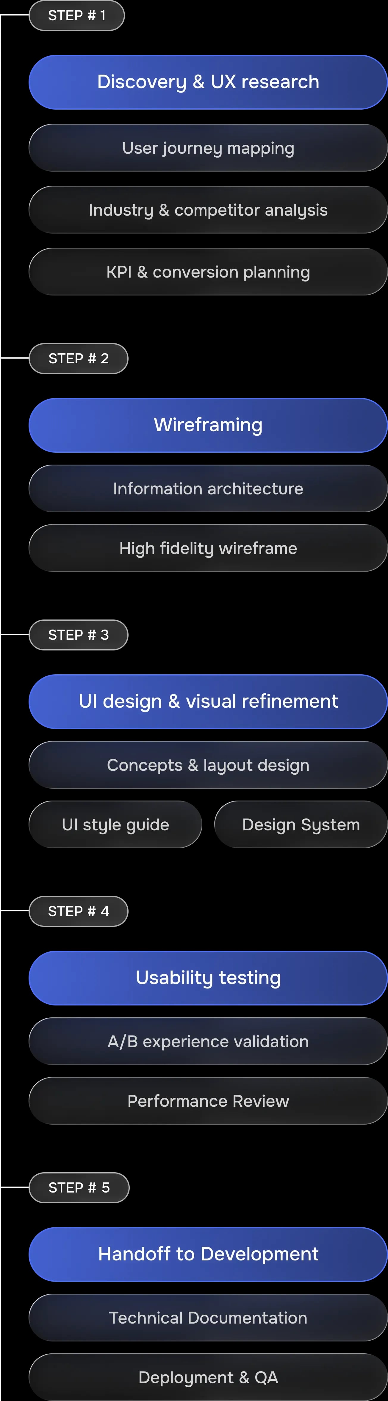 Frame 2147258855.webp
