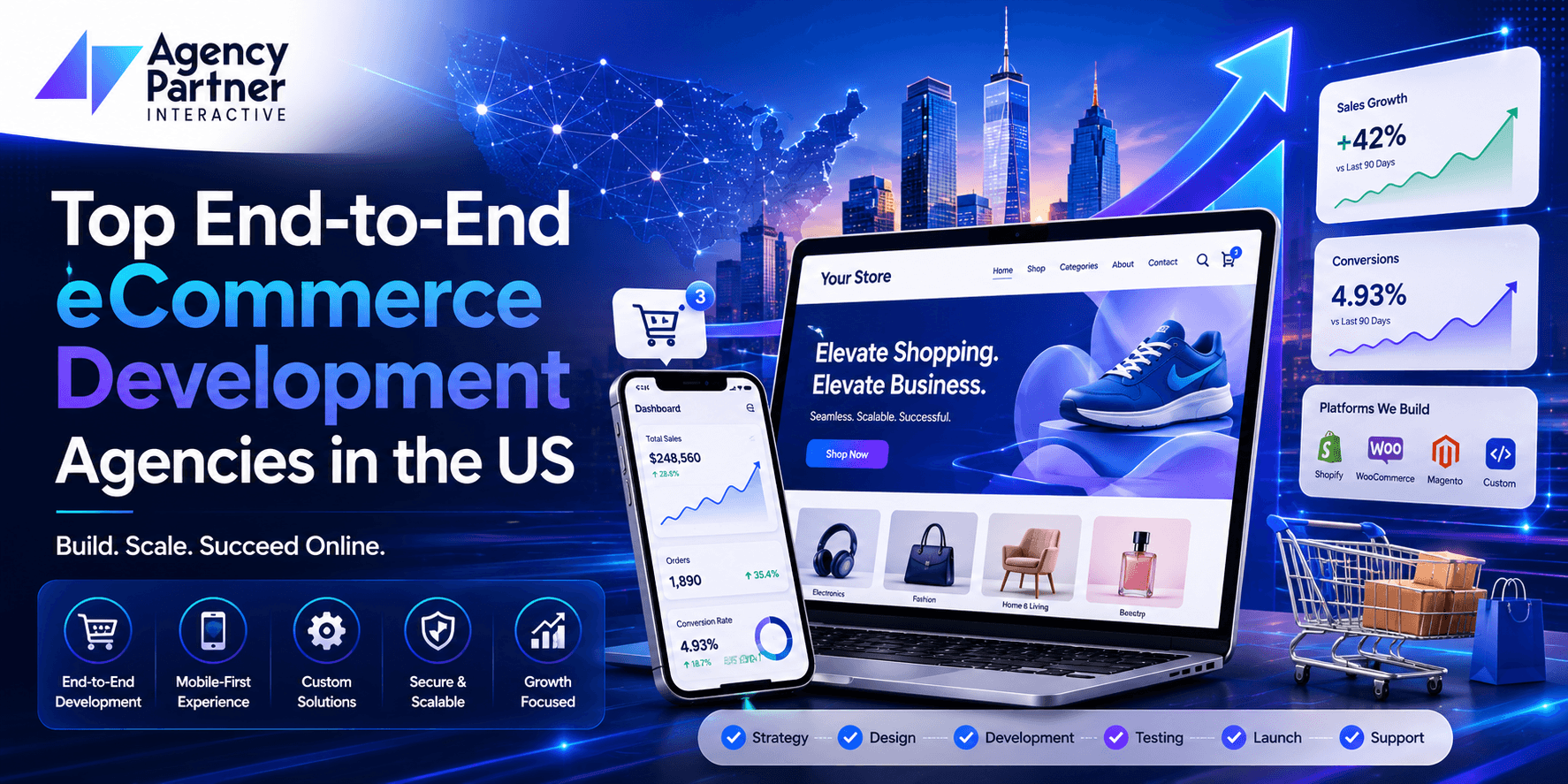 eCommerce development agencies