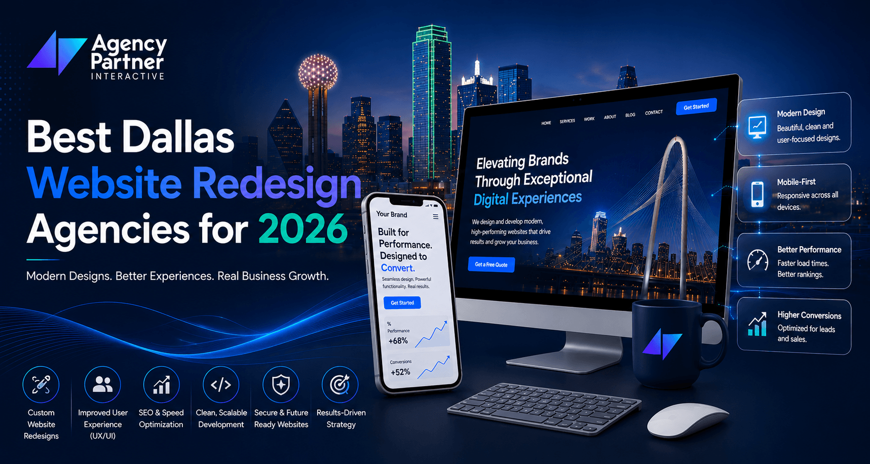 Best Dallas Website Redesign Agencies