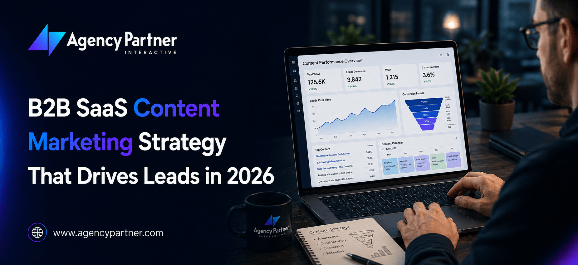 b2b-saas-content-marketing-strategy-that-drive-leads-in-2026