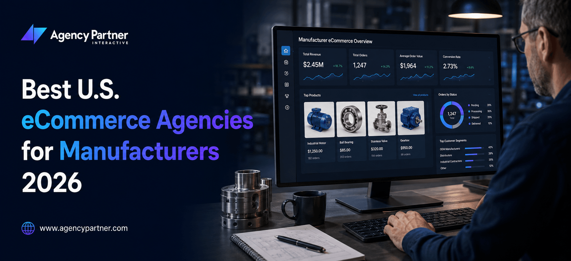 Best U.S. eCommerce Agencies for Manufacturers