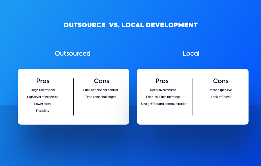 outsourcevslocal