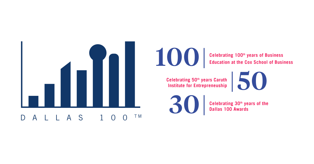 Dallas 100 2020 - Agency Partner Interactive