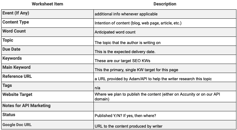 content-calendar