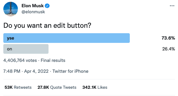 Elon Musk Tweet About Edit Button - Twitter Poll