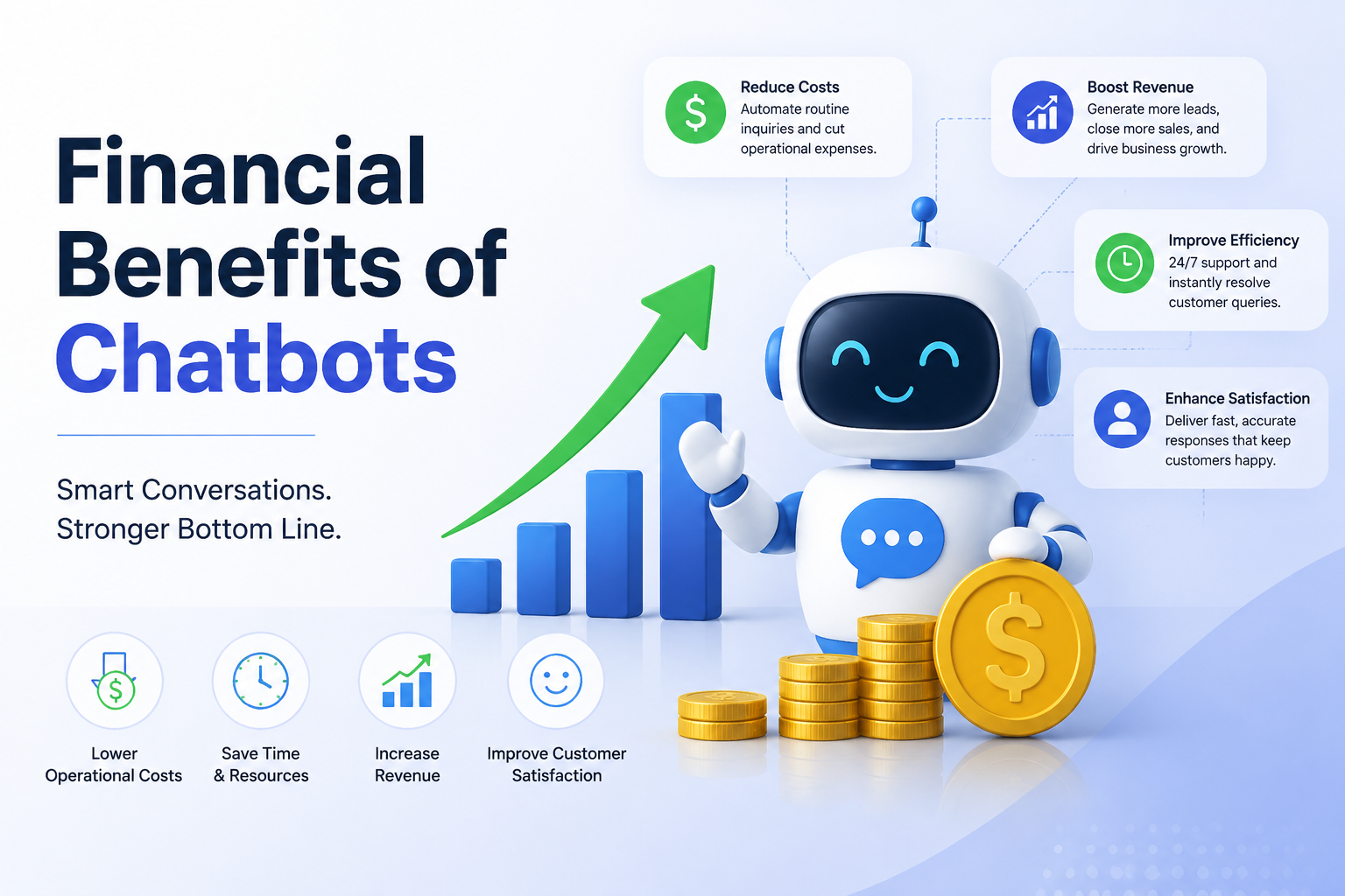 Financial benefits of chatbots illustration